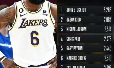 熊猫体育官方-湖人大胜掘金，浓眉砍下生涯新高分的简单介绍