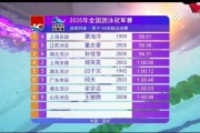 熊猫体育官方-游泳决赛中选手发挥出色，勇夺金牌