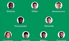 熊猫直播平台-关于里昂翻盘乌克兰，楚阿梅尼状态火热的信息