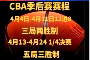 熊猫直播APP-新疆队凭借团结一心，晋级季后赛的简单介绍