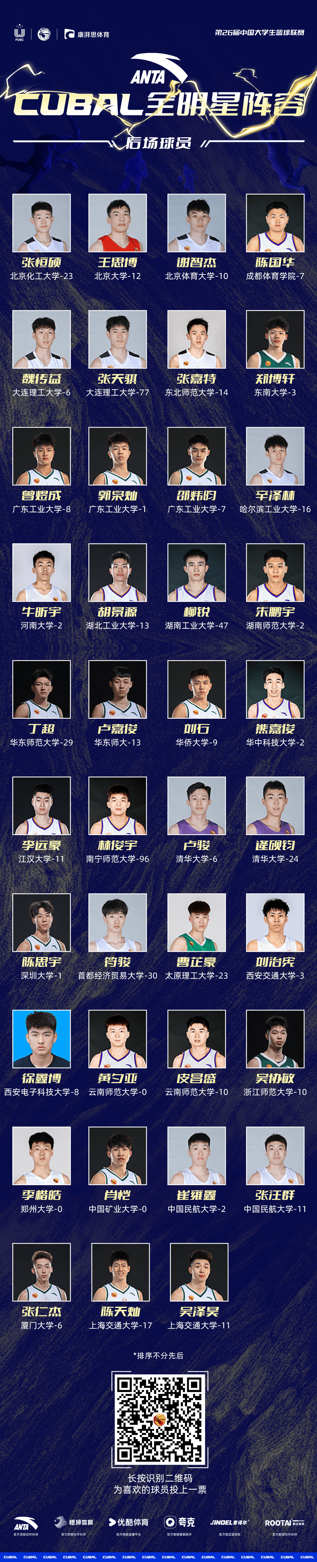 包含中国篮球职业联赛的明星球员各展风采的词条