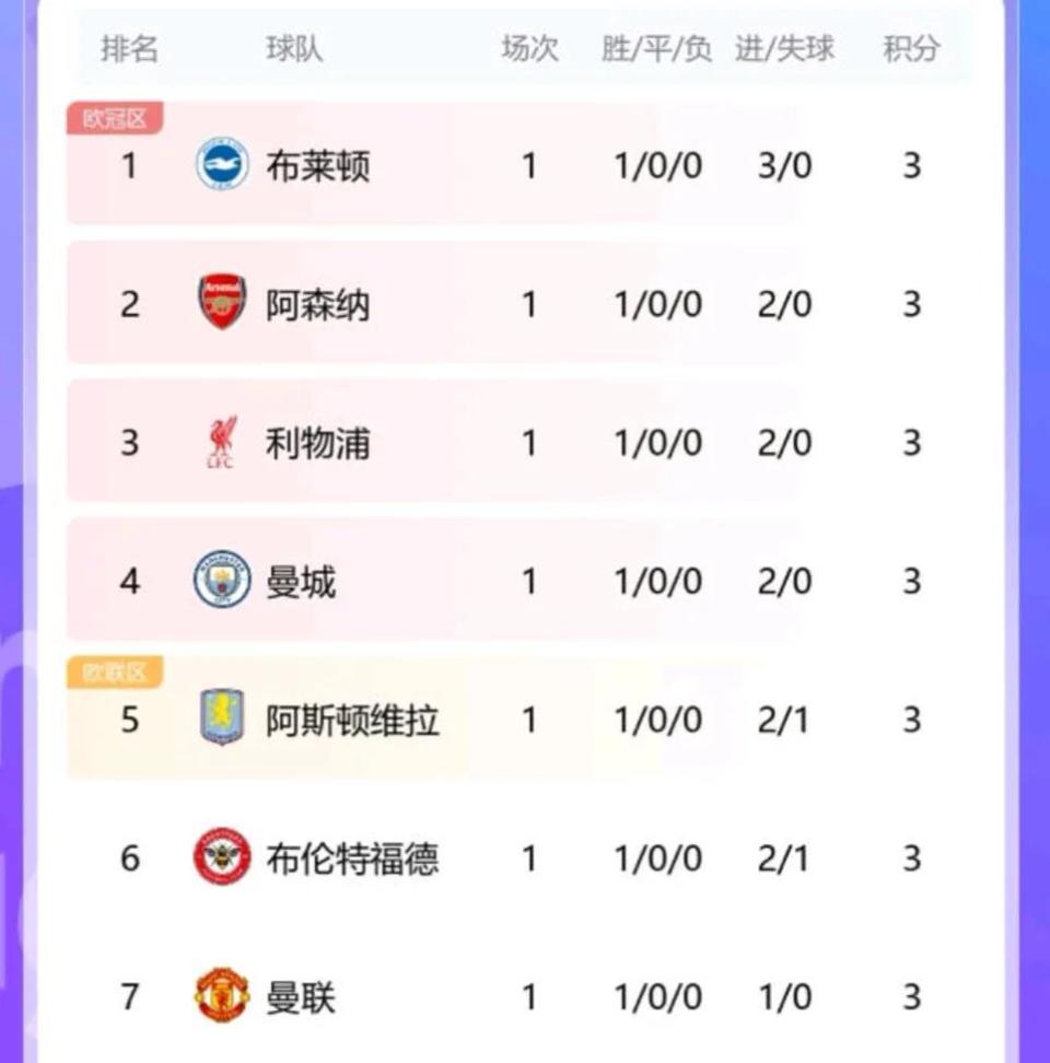 狼队客场击败富勒姆，继续领跑积分榜的简单介绍