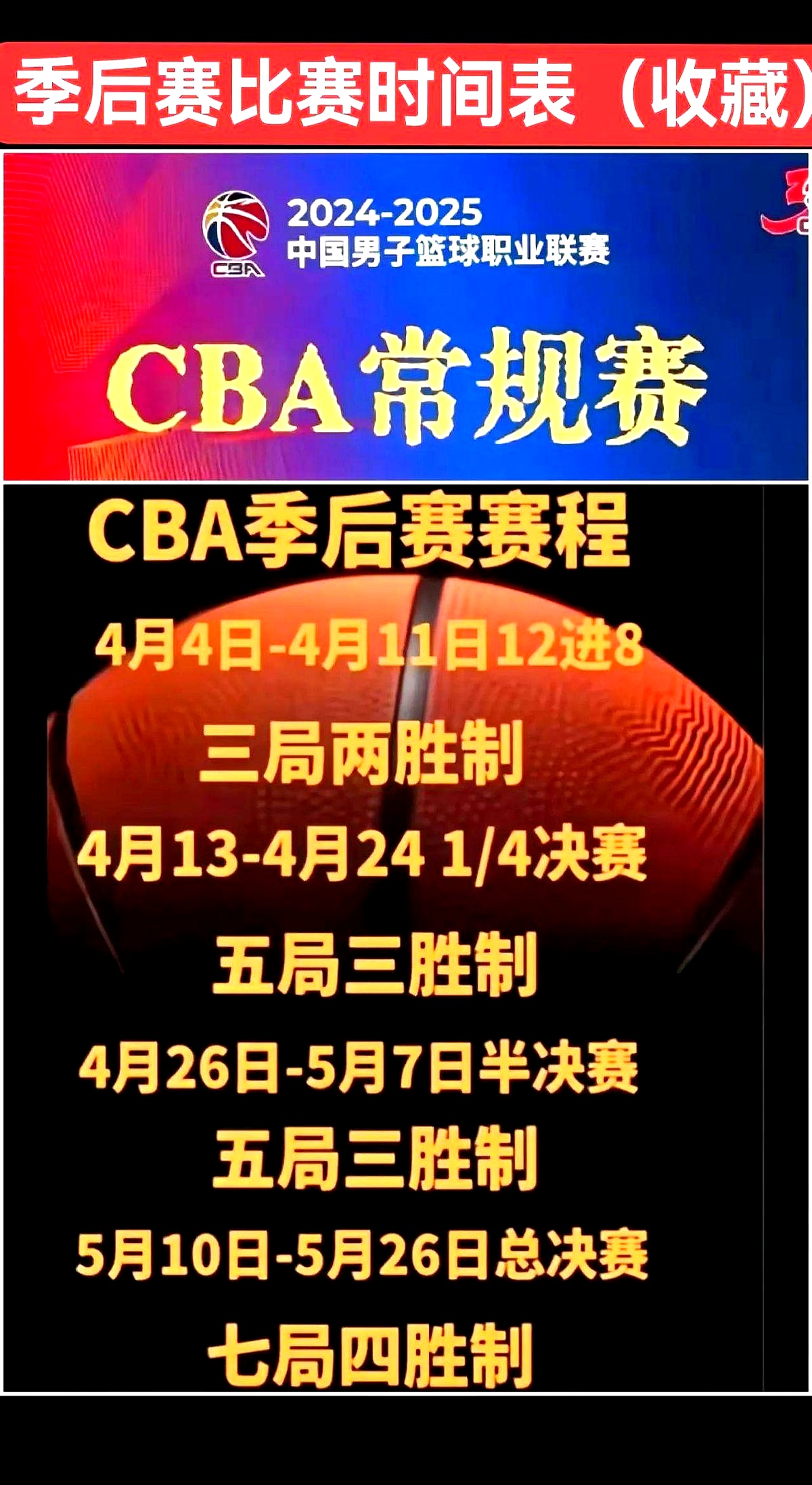 新疆队凭借团结一心，晋级季后赛的简单介绍