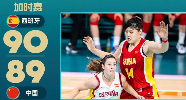葡萄牙女篮势不可挡,晋级八强 葡萄牙女篮势不可挡,晋级八强