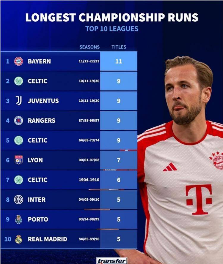 勒沃库森险胜，保持德甲积分榜前列位置