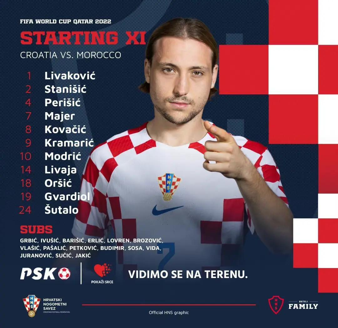 克罗地亚不敌斯洛文尼亚,小组排名下滑 克罗地亚不敌斯洛文尼亚,小组排名下滑