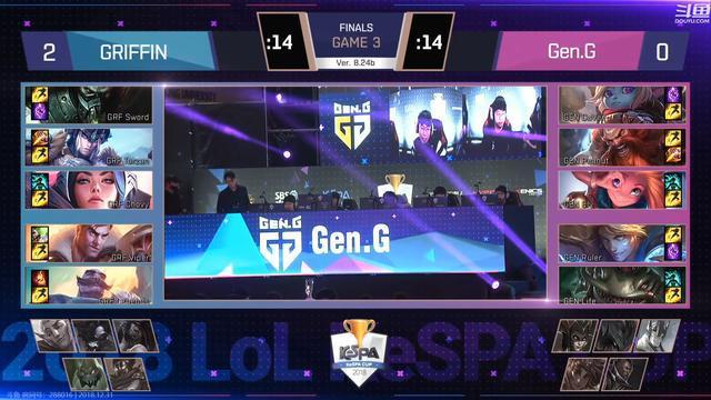 GEN血洗FLY,Tarzan线上压制力十足宿敌对决全球总决赛,技惊四座 GEN血洗FLY,Tarzan线上压制力十足宿敌对决全球总决赛,技惊四座