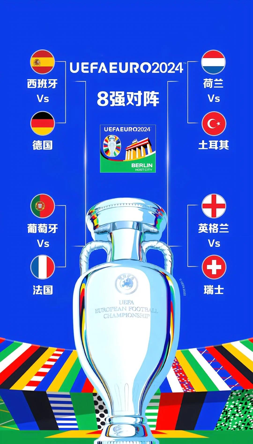 欧洲杯赛程紧凑，球队备战却已到位！