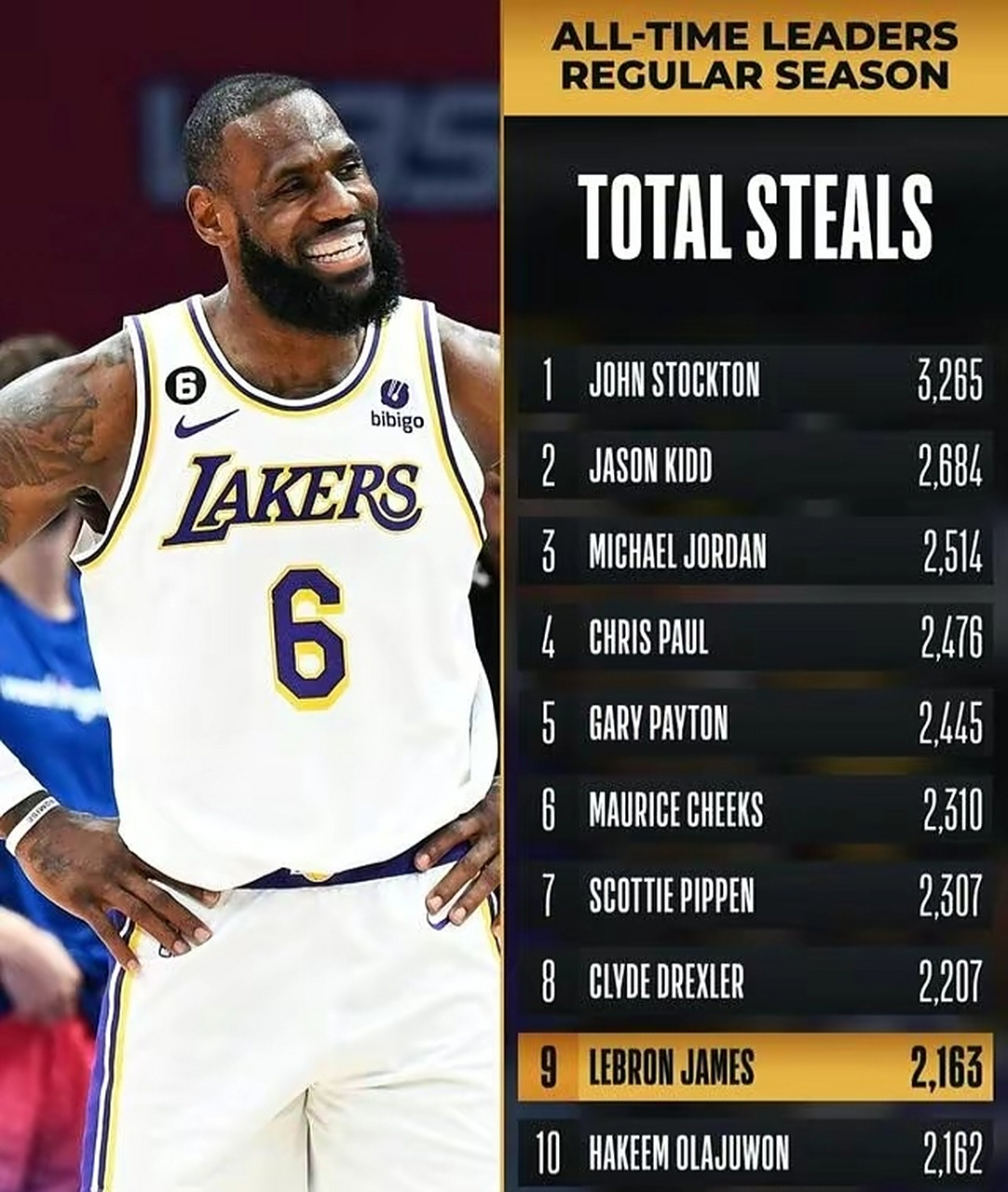 湖人大胜掘金,浓眉砍下生涯新高分的简单介绍 湖人大胜掘金,浓眉砍下生涯新高分的简单介绍