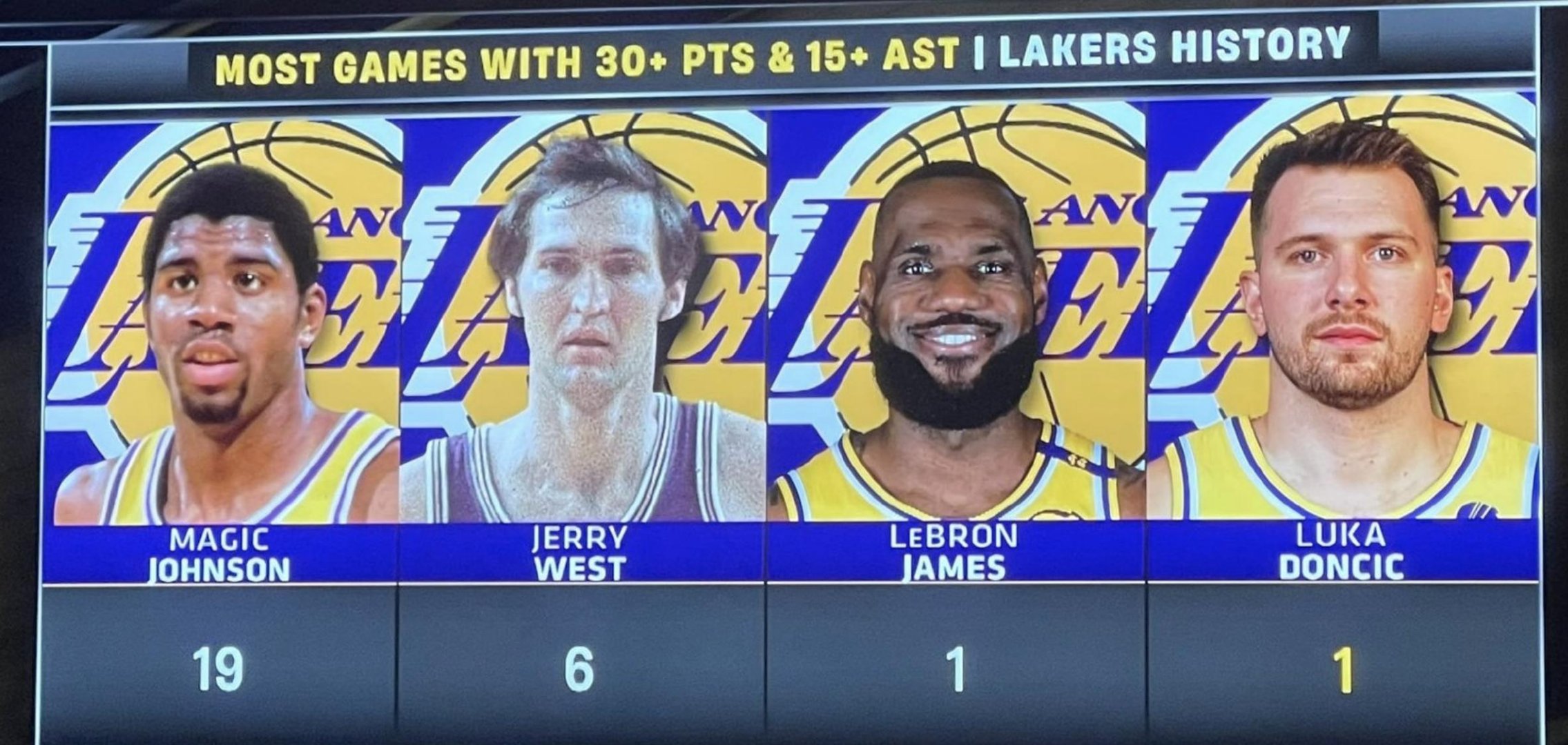 湖人不敌国王，詹皇失准连战两败