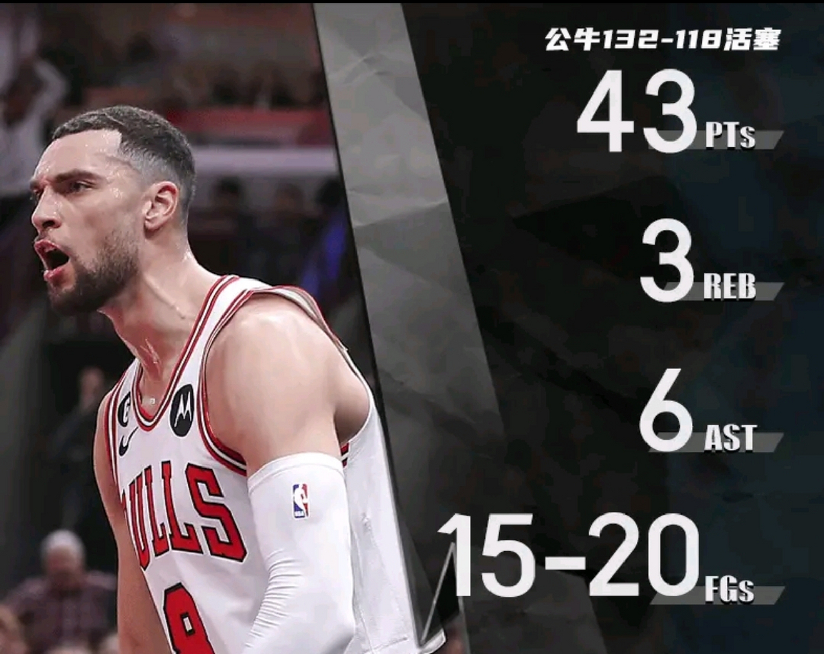 灰狼力克公牛，霍体发挥出色打破对手防线