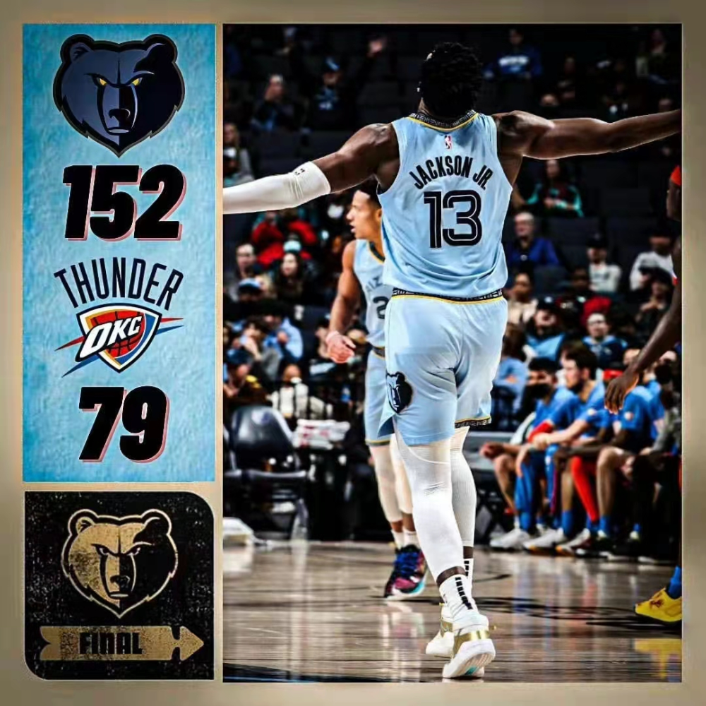 灰熊主场连胜追平东部强队战绩