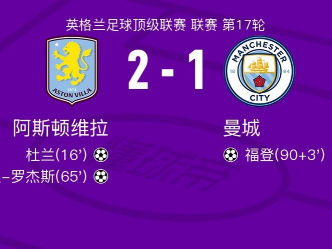 英超劲旅对决，曼城连胜领跑积分榜