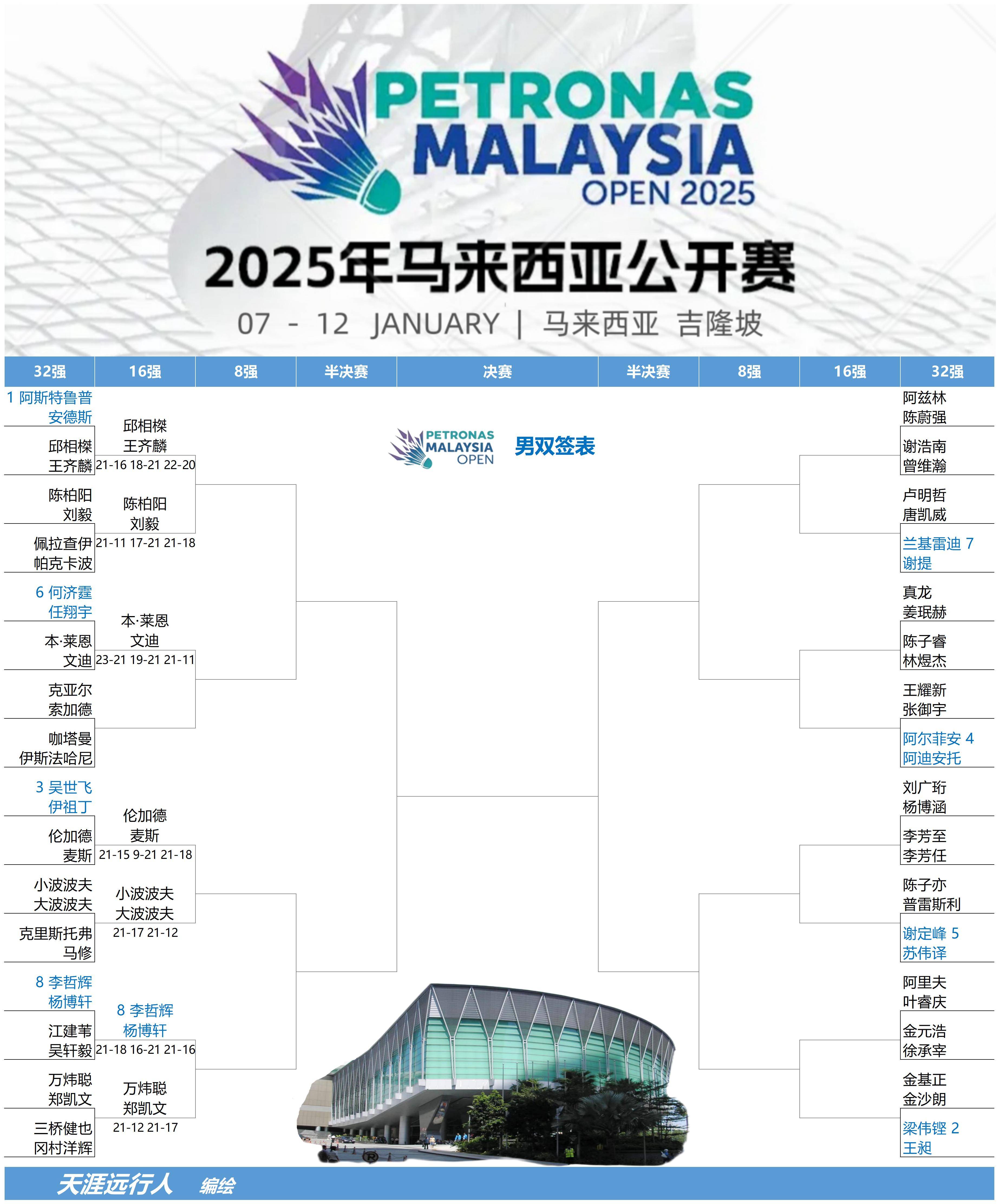 马赛队球员积极备战，谱写辉煌篇章