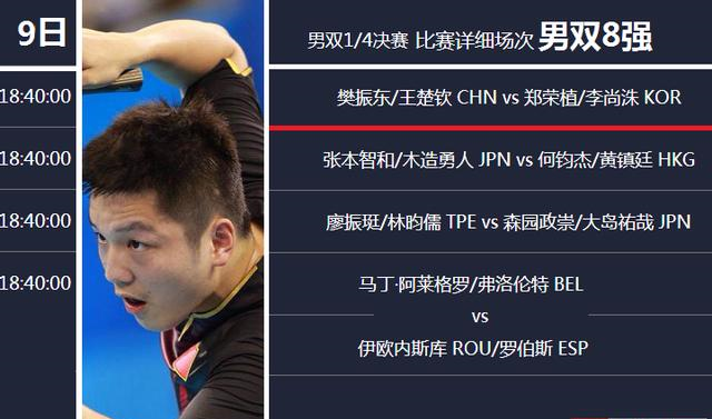 葡萄牙队完胜奥地利队,许昕带队取胜 葡萄牙队完胜奥地利队,许昕带队取胜