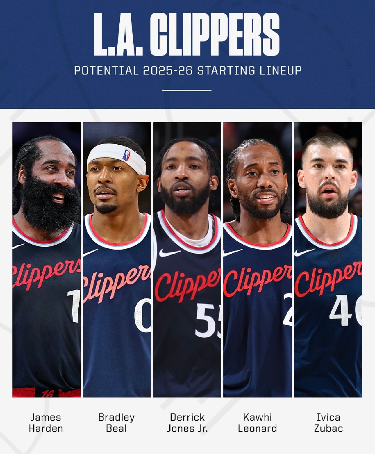 包含快船鏖战四川队，布伦森状态火热的词条