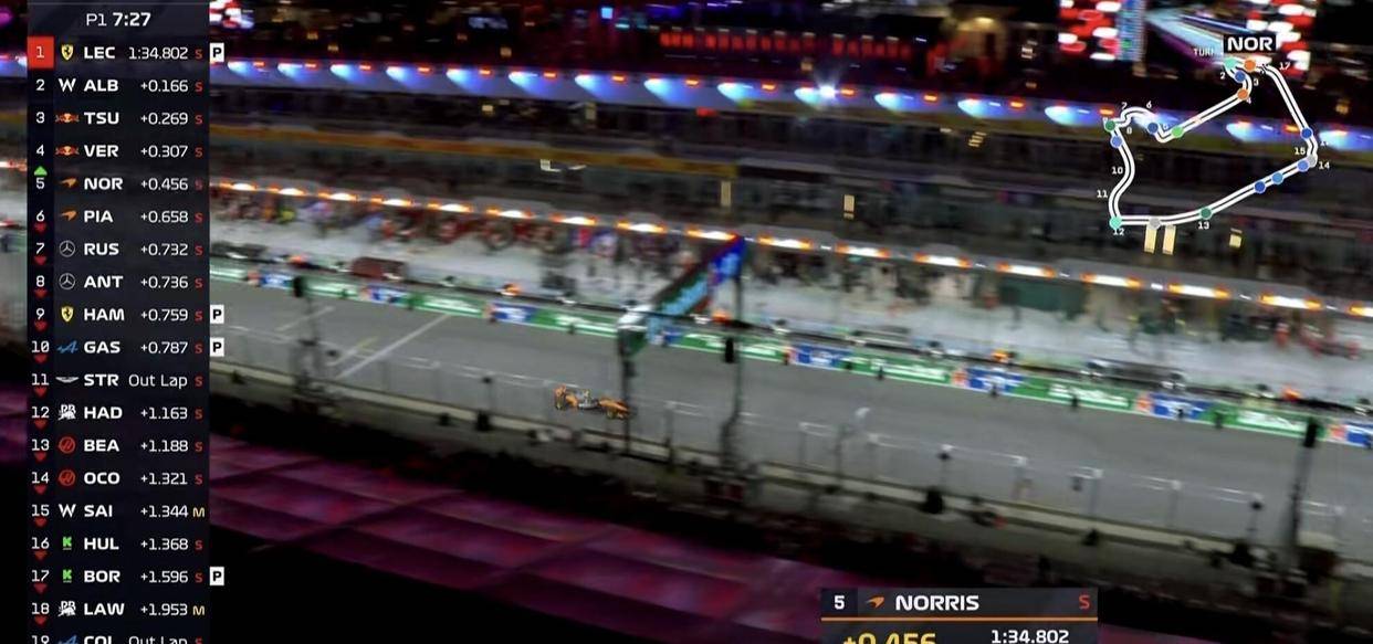 包含索伯车队碾压阿斯顿马丁,勒克莱尔刷新纪录的词条 包含索伯车队碾压阿斯顿马丁,勒克莱尔刷新纪录的词条