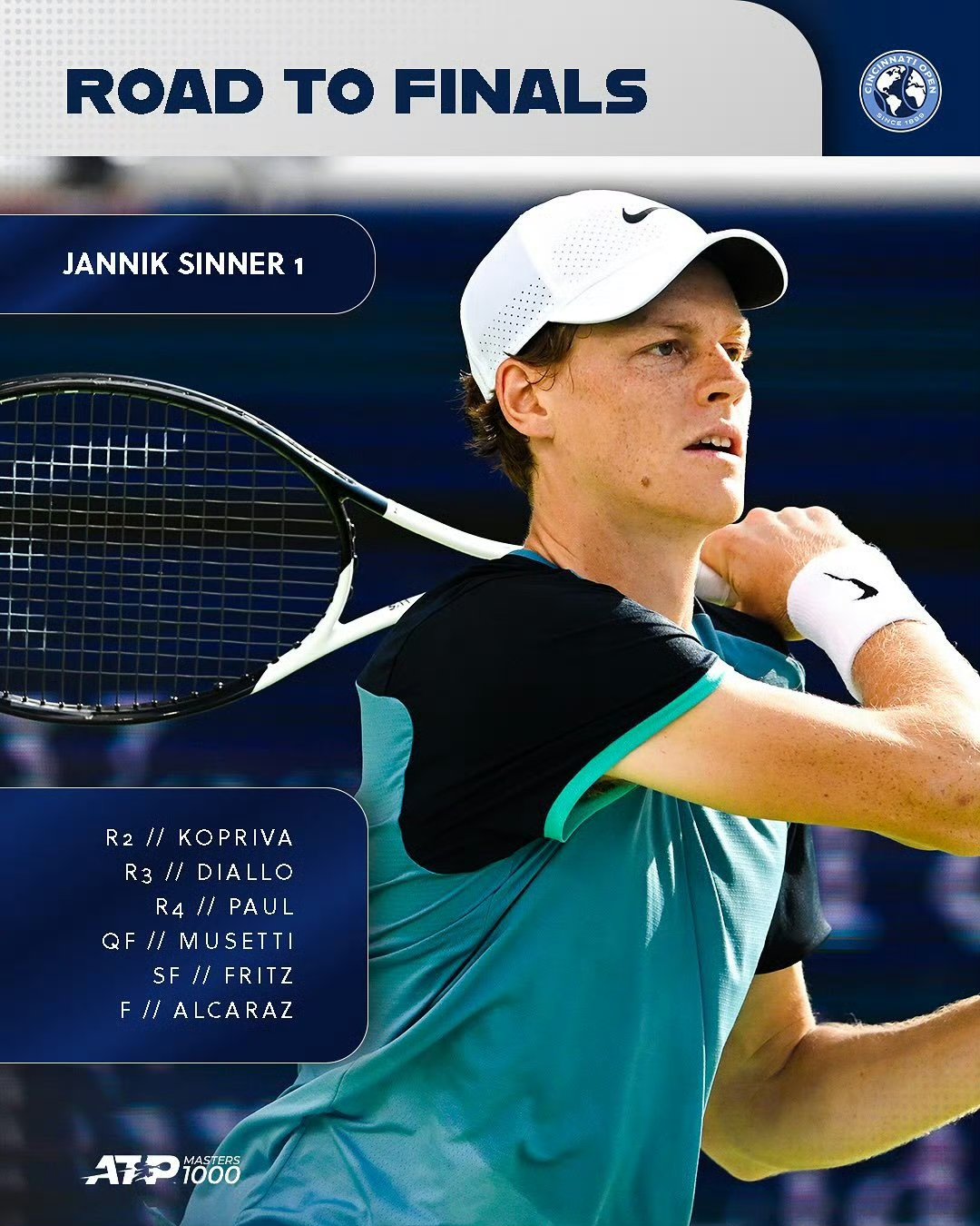 戴维斯杯力克ATP总决赛,辛纳带队取胜的简单介绍 戴维斯杯力克ATP总决赛,辛纳带队取胜的简单介绍